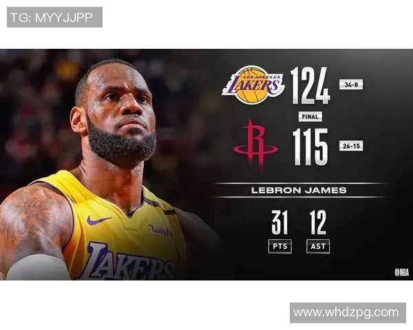 湖人火箭激战回顾:2020年1月19日精彩对决全景分析 湖人火箭激战回顾:2020年1月19日精彩对决全景分析