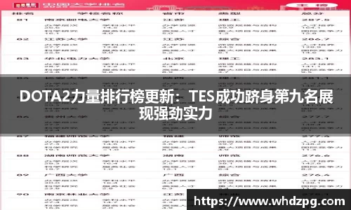 DOTA2力量排行榜更新：TES成功跻身第九名展现强劲实力